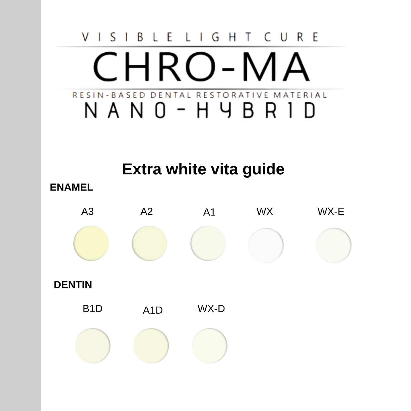 DISEÑADORES DE SONRISAS CARILLAS KIT NANO-HÍBRIDO CHRO-MA