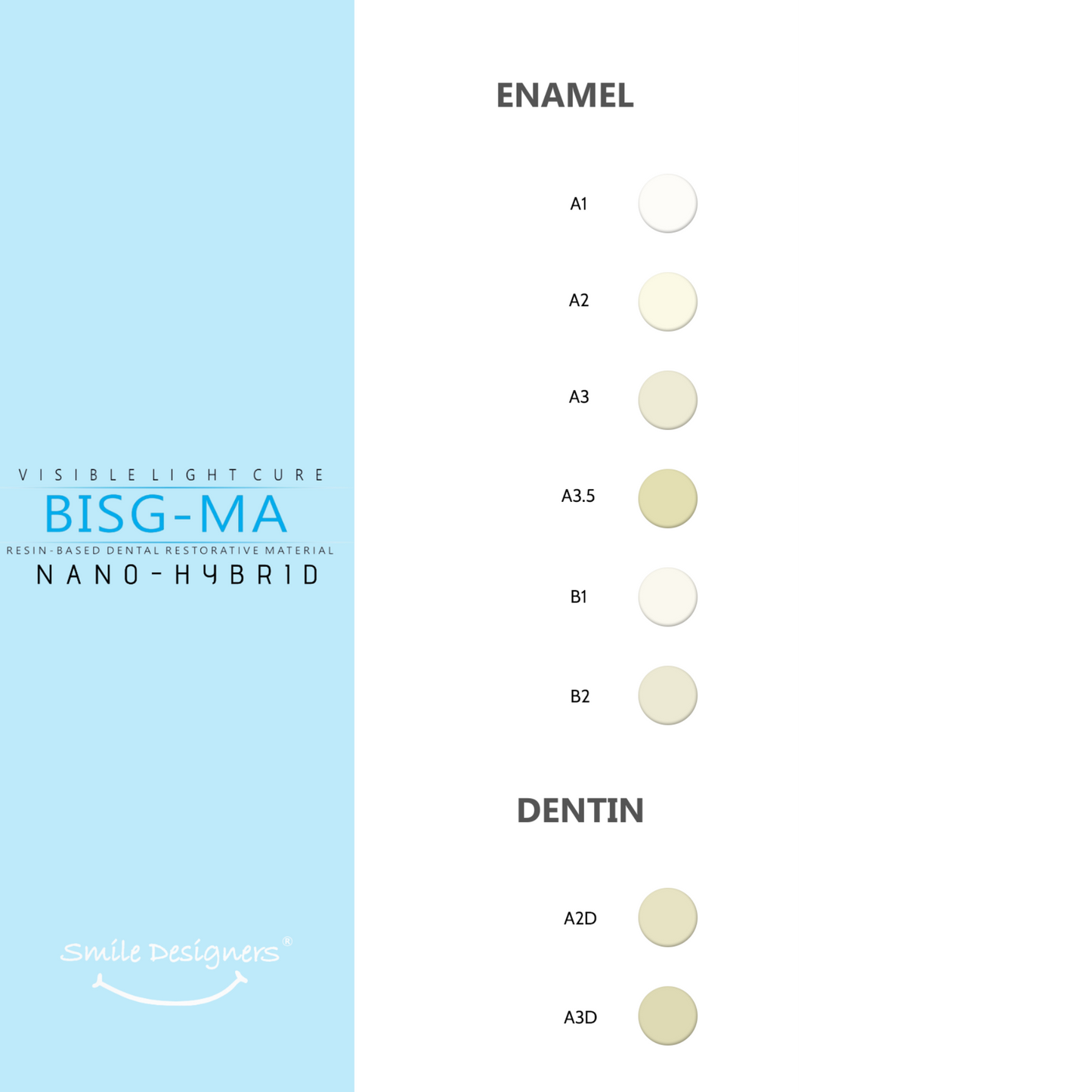 KIT DE ESMALTE PARA DISEÑADORES DE SONRISAS COMPOSITE RESTAURADOR NANO-HÍBRIDO BISG-MA