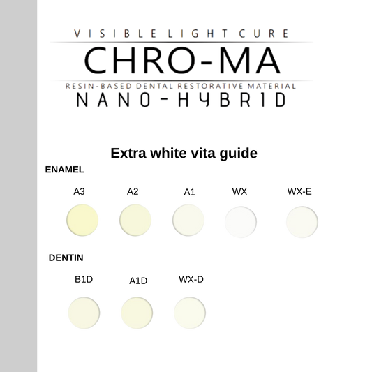 DISEÑADORES DE SONRISAS CARILLAS NANO-HÍBRIDAS CHRO-MA COMPOSITE 4Gr.