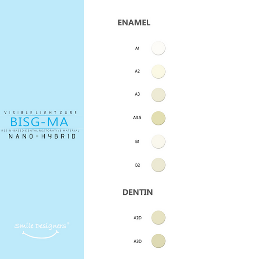 COMPOSITE RESTAURADOR NANO-HÍBRIDO BISG-MA SMILE DESIGNERS 4Gr.